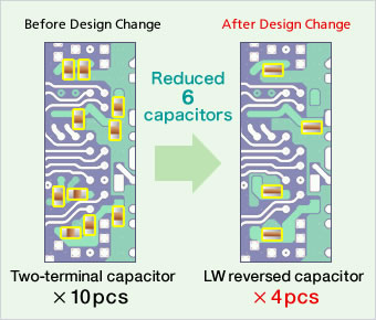 Reduction in the number of parts