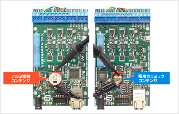 図1 Texas Instruments社製: Motor Control Reference Design Kit