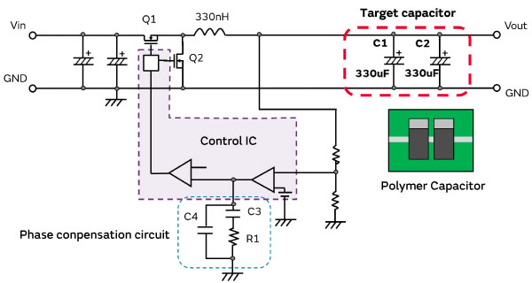 Non-MLCC Replacement Case: Replacing Polymer Capacitors with MLCC ...