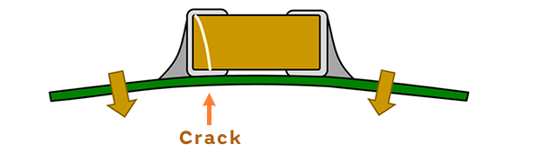 Image 1 of Mechanical strength