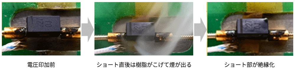 ECASシリーズがショートした場合の画像。ショート直後はこげて煙が出るが、ショート部が絶縁化