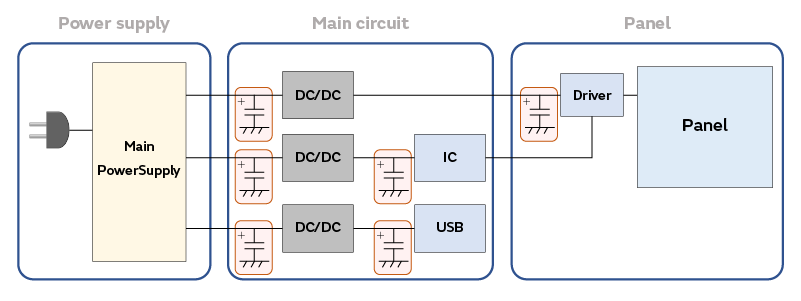 Image 1 of Example of applied circuit