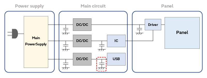 使用回路例の図2