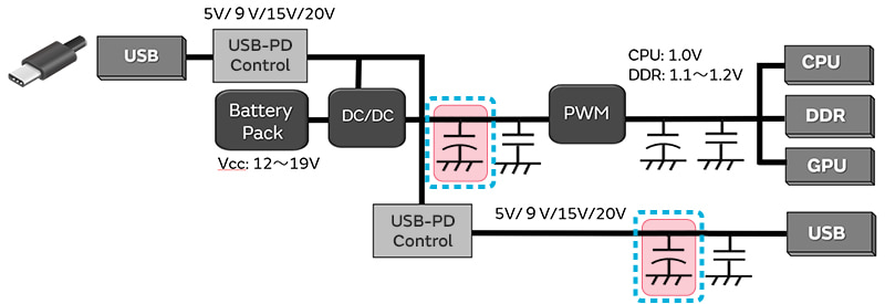 Image of Example of applied circuit