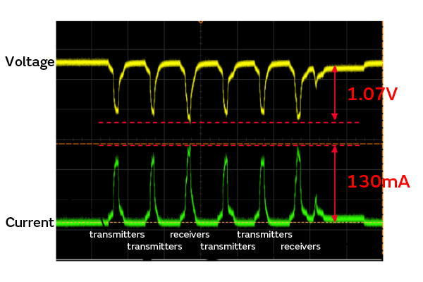 Image 1 of Battery only