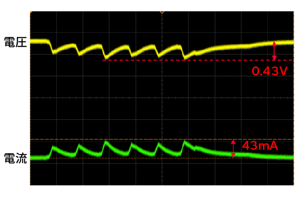 電池+コンデンサのイメージ画像1
