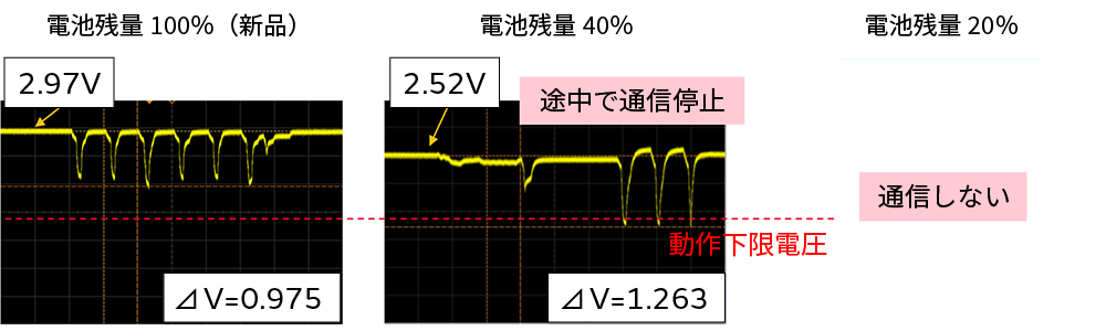 電池単独のイメージ画像2