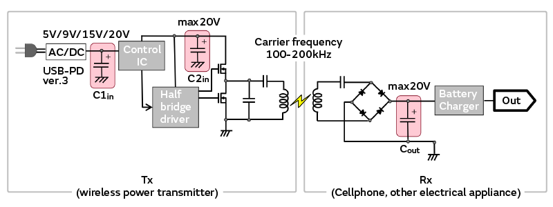 Image of Example of applied circuit