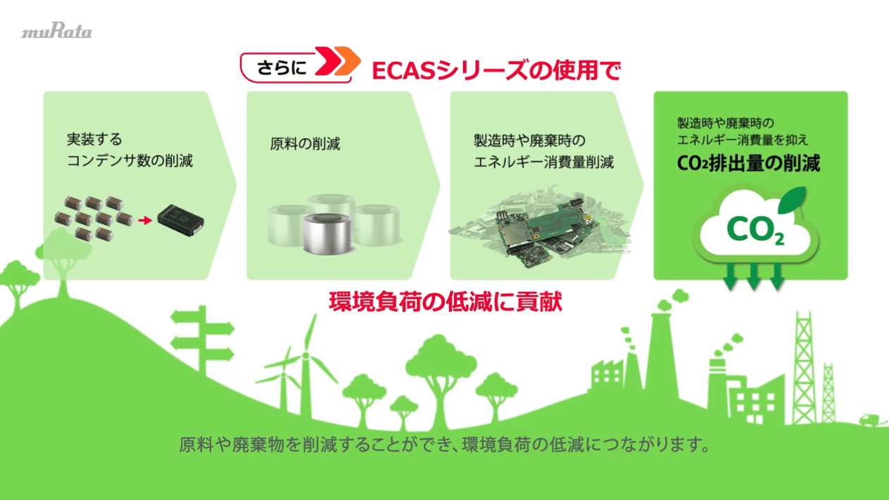 最大容量470μF・高さ最小2.0ｍｍTのECASシリーズのイメージ2