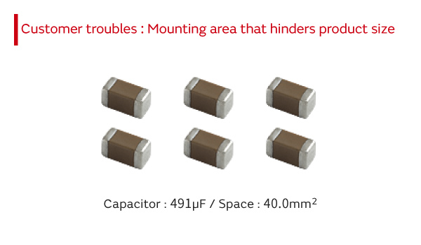 Customer troubles:Mounting area that hinders product size