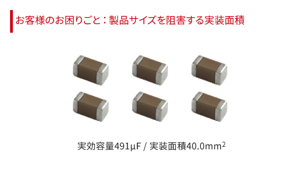 お客様のお困りごと:製品サイズを阻害する実装面積