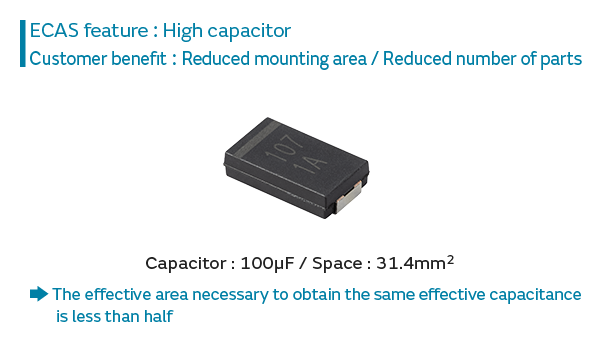 ECAS feature:High capacitor. Customer benefit:Reduced mounting area/Reduced number of parts. The effective area necessary to obtain the same effective capacitance is less than half