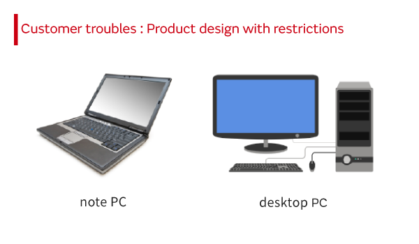 Customer troubles:Product design with restrictions