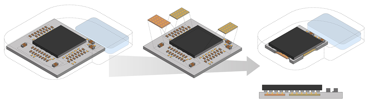 カスタム集積パッシブデバイス（IPD）のイメージ画像3