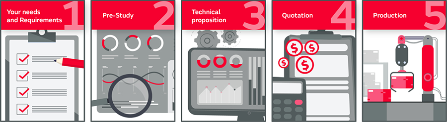 image of Developing your IPD solution