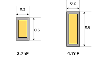 Image 1 of Solutions with Silicon Capacitors