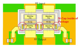 Image 2 of Solutions with Silicon Capacitors