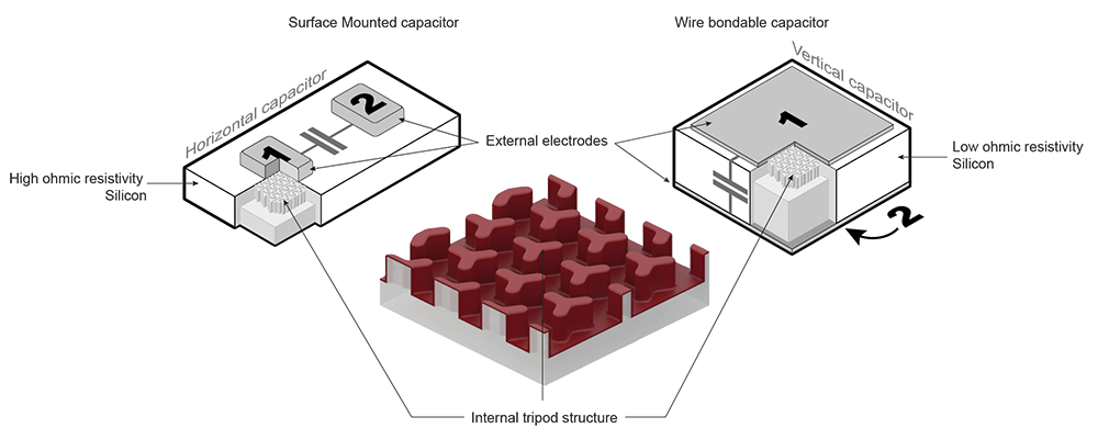 Image of 224-GBaud-advanced-systems