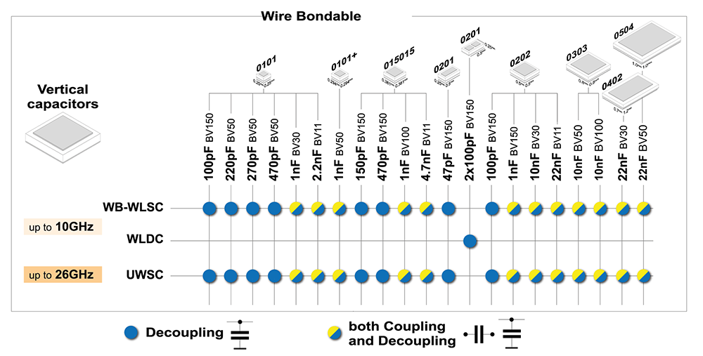 Product-selectionのイメージ画像