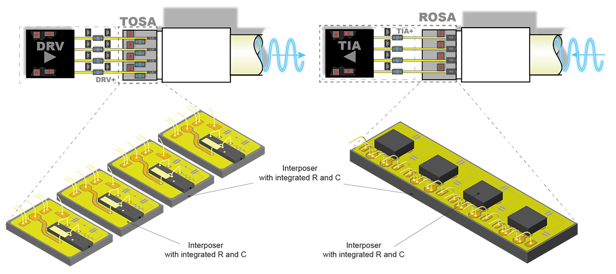 Examplesのイメージ画像