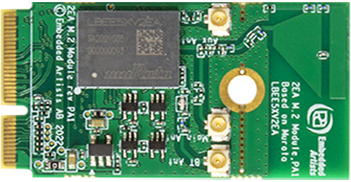 View of 2EA M.2 Module