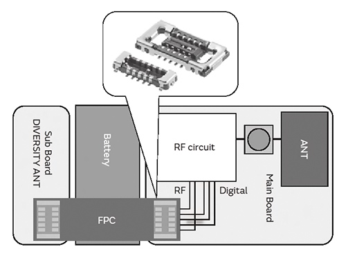 Circuit diagrams
