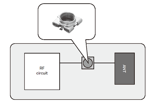 Circuit diagrams 1