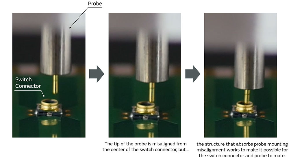 The tip of the probe is misaligned from the center of the switch connector, but... the structure that absorbs probe mounting misalignment works to make it possible for the switch connector and probe to mate.