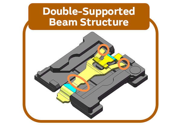 Double-Supported Beam Structure