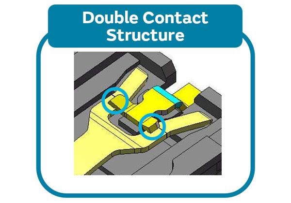 Double Contact Structure