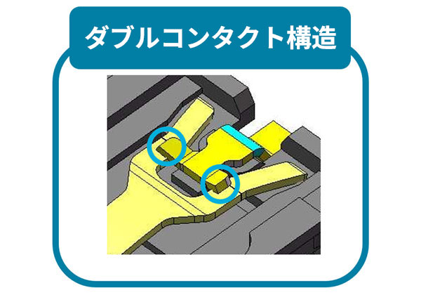 ダブルコンタクト構造