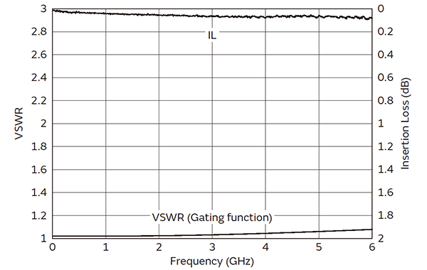 Figure of specification