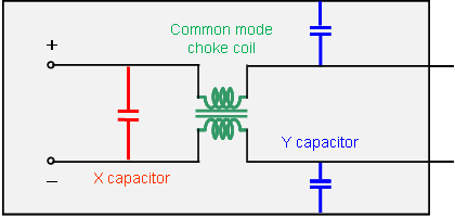 Block image