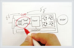 CASE1 設計業務の負担を軽減したい!