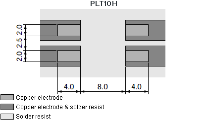 Land Dimensions (Reflow Soldering)