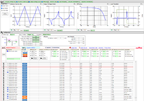 パワーインダクタの問題と同時にノイズ対策も! ムラタだからできた秘策とは!