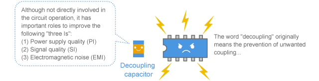 Hard-working digital ICs are always attached with a decoupling capacitor on its side