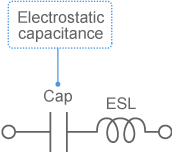 Capacitor equivalent circuit that takes only ESL into account