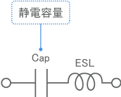 ESLだけを考慮したコンデンサの等価回路