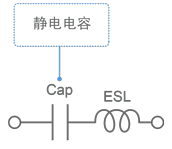 图6 仅考虑ESL的电容器等效电路