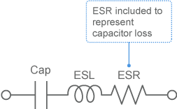 Capacitor equivalent circuit that takes ESL and ESR into account