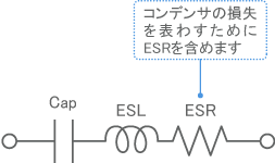 ESLとESRを考慮したコンデンサの等価回路