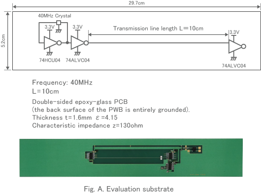 Fig. A. Evaluation substrate