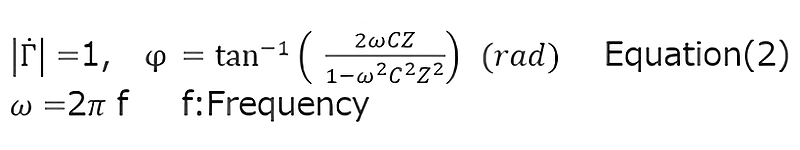 Equation (2)
