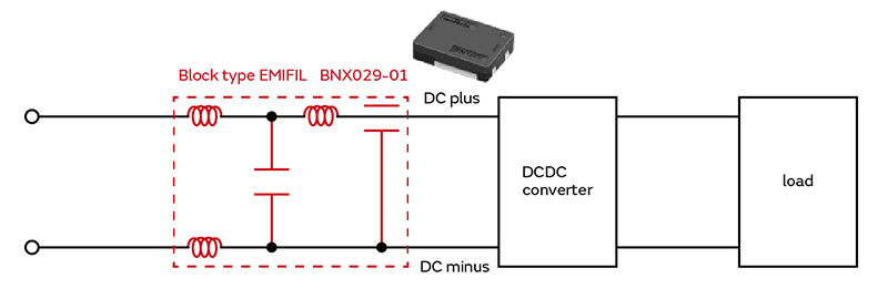 Image of BNX029-01