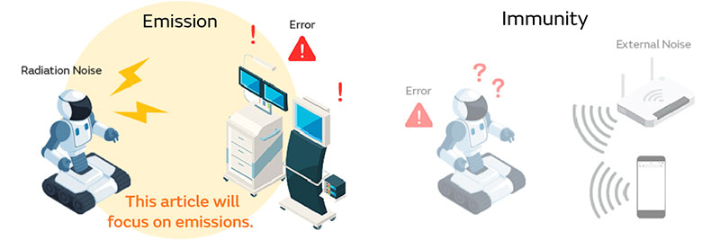 Image of Emission and Immunity. This article will focus on emissions.