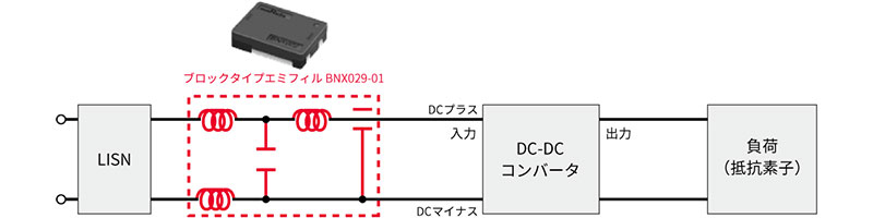 ノイズ対策フィルタ構成（ディファレンシャルモード対策）のイメージ画像