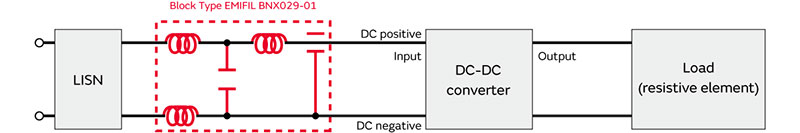 Image of Conducted noise suppression example