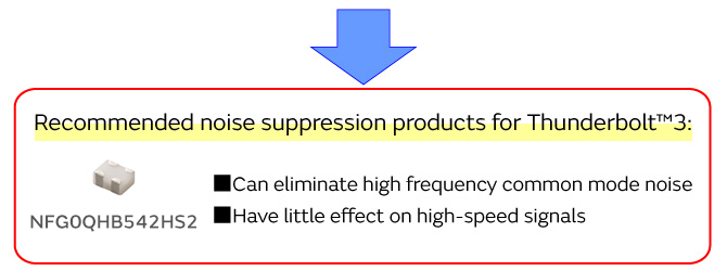 Recommended noise suppression products for Thunderbolt™3. Can eliminate high frequency common mode noise. Have little effect on high-speed signals.