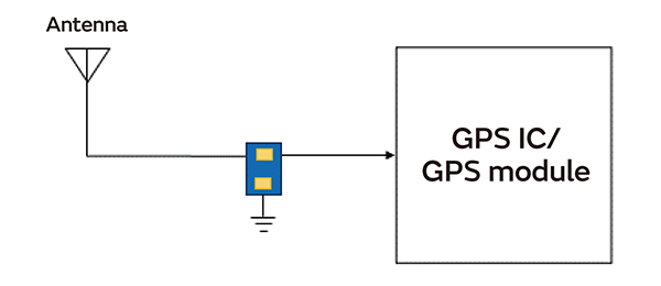 Image of GPS antenna circuit